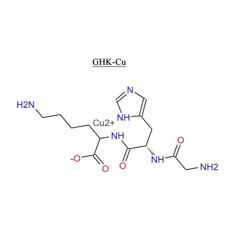 GHK-Ku